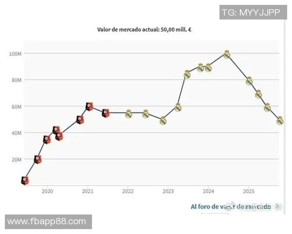卡马文加身价骤降至5000万欧元一年前曾是亿元先生的悲惨转变